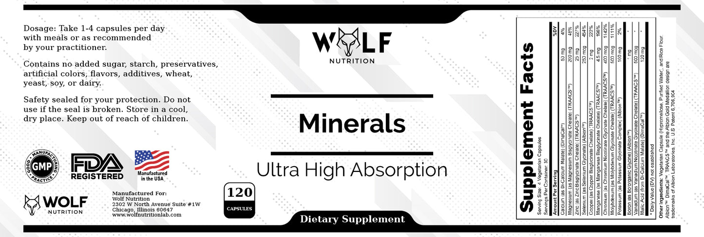 Mineral Caps - Ultra High Absorption