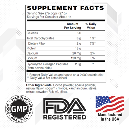 Collagen Peptides - Grass Fed